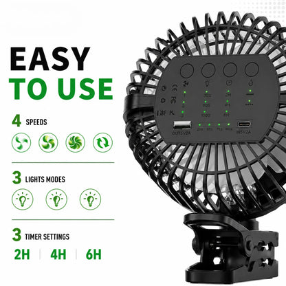 Rechargeable Magnetic Golf Cart Cooling Fan with Mist Functionality