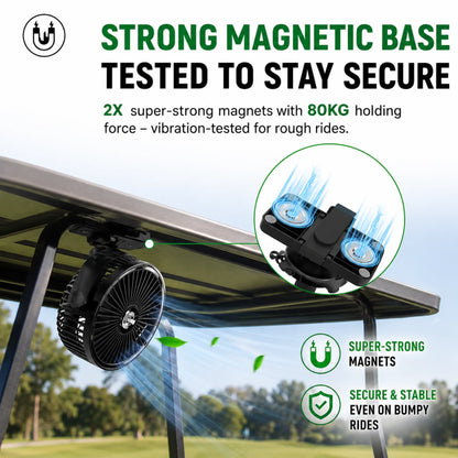 Rechargeable Magnetic Golf Cart Cooling Fan with Mist Functionality