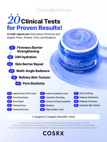 [NEW] [COSRX Official] COSRX Copper Peptide Cream L Copper Peptide + Bakuchiol L Bouncing Plumping Skin Repair Kit