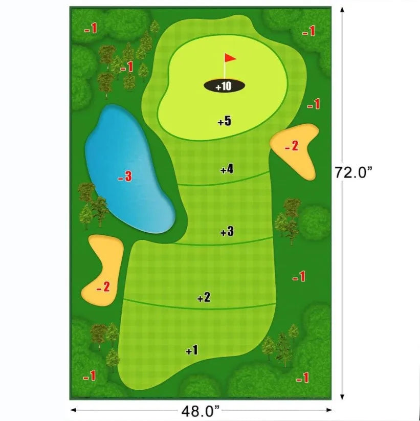 Leisure Golf Strike Game Pad Outdoor Camping Sports Golf Game Set Leisure Travel Parent Child Interaction Leisure Golf Set