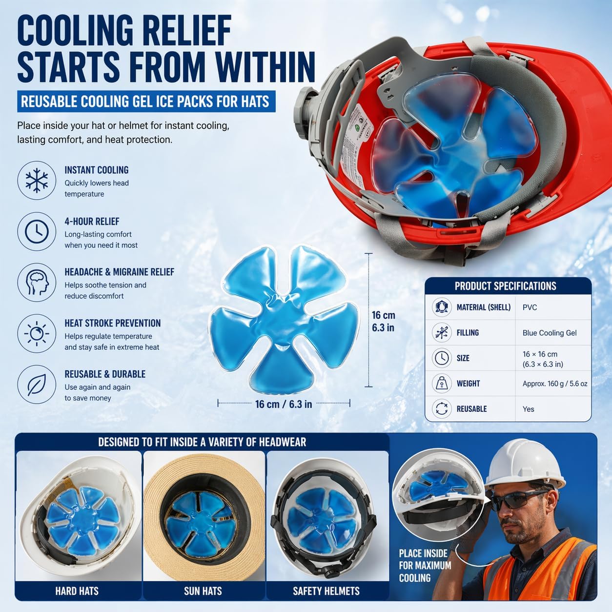Stay Cool and Comfortable with Reusable Gel Ice Packs for Hats – Adjustable Cold Therapy Inserts for Hard Hats and Sun Hats – 4-Hour Relief for Construction Workers, Migraines, and Heat Stroke Prevention – 4 Pack