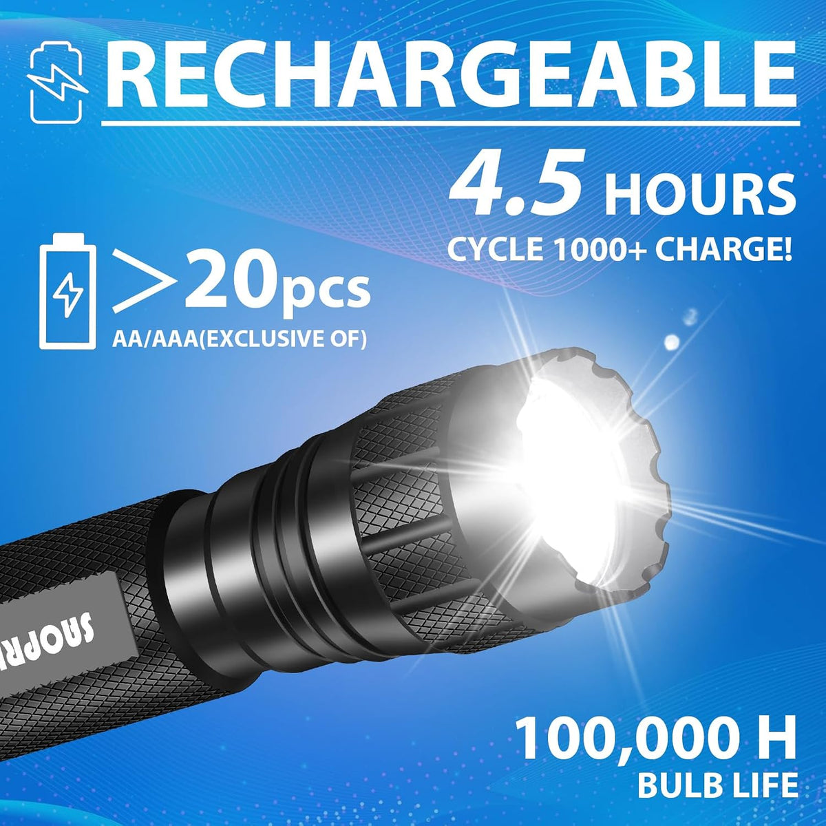 High Lumens Tactical Flashlight - Ultimate Duty Belt Companion for Law Enforcement and Outdoor Adventures