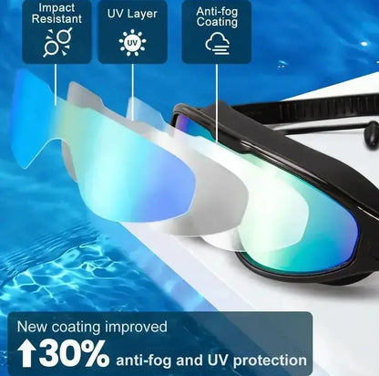 2 Pack Anti‑Fog Swim Goggles for Adults & Kids | 180° Wide View,Uv Protection, Adjustable Strap, Colorful Mirrored Lenses for Men & Women&Kids Outdoorfun