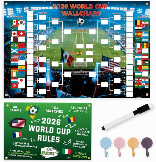FIFA World Cup 2026 Fill-In Bracket Poster – 35.5" x 24"