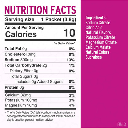 Fluid Tactical - 25 Count Zero Sugar Electrolyte Powder | Variety Pack | Travel Ready Drink Mix | Extreme Re-Hydration