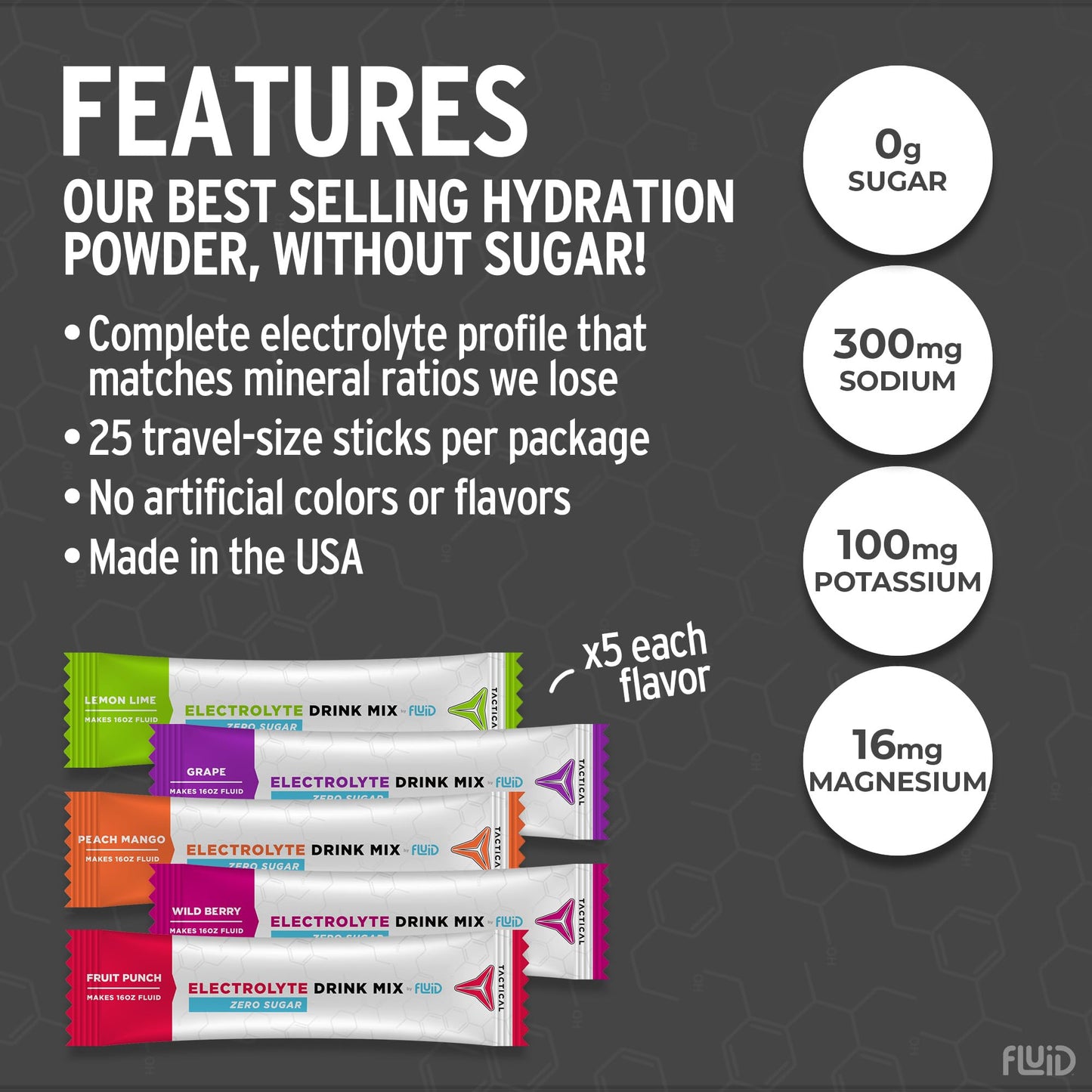 Fluid Tactical - 25 Count Zero Sugar Electrolyte Powder | Variety Pack | Travel Ready Drink Mix | Extreme Re-Hydration