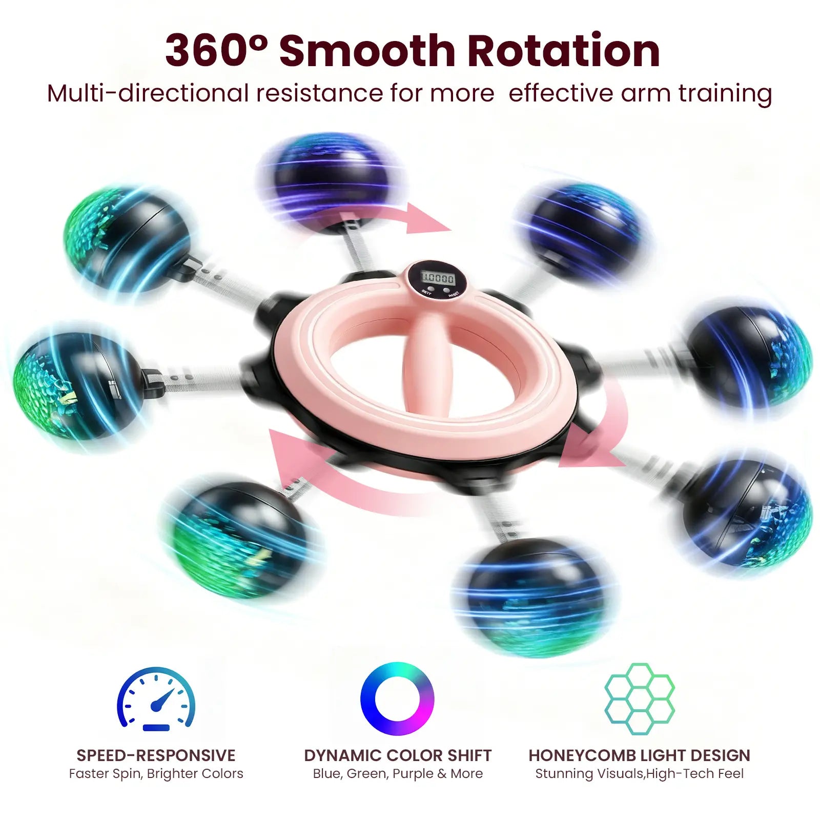 Zenrous 360° Rotating Wrist and Forearm Trainer - Compact Hand Grip Strengthening Equipment for Gym, Home, and Office Workouts