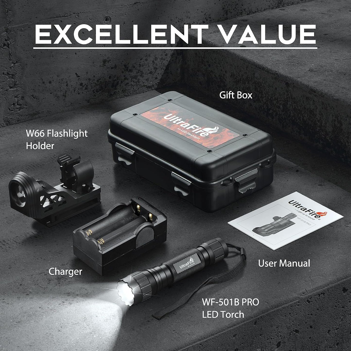 WF-501B PRO Tactical Flashlight - 1200 Lumens Brightness & 1000 Lm Performance w/ Holster